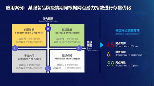數說故事榮膺“最佳全渠道營銷服務商獎” 數字內容制作服務的創新力量