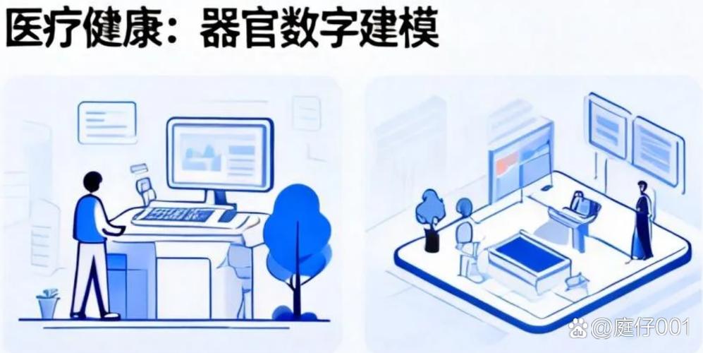 數(shù)字孿生與數(shù)字內(nèi)容制作 協(xié)同驅(qū)動(dòng)生產(chǎn)效率與質(zhì)量躍升
